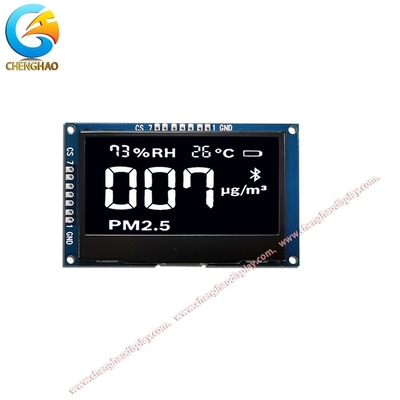 ROHS sesuai 128x64 Spi Oled Display Module 2.42 Inch Menggunakan Mode Tampilan Putih